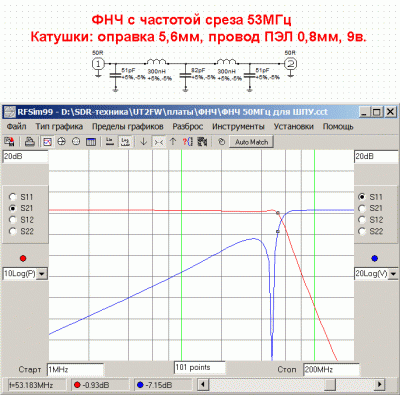 LPF-50MHz.gif